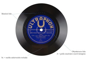 schema-usporiadania-popisnych-udajov-na-etikete-ultraphon.jpg